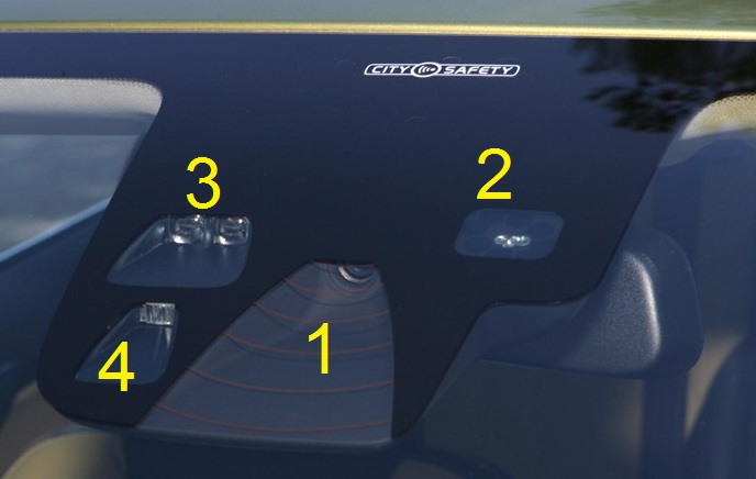 ADAS FIND REPORT